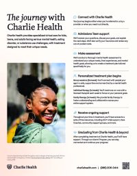 Journey with Charlie Health