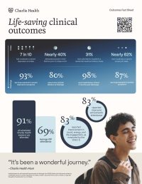Outcomes_Overview_Flyer_MH